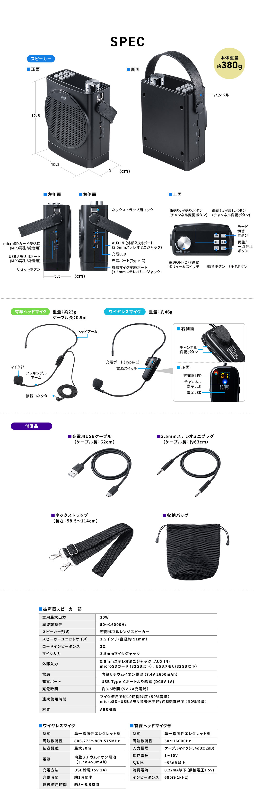 SPEC：本体重量約380g。有線ヘッドマイク・ワイヤレスマイク付属。付属品：充電用USBケーブル（62cm）、3.5mmステレオミニプラグ（約63cm）、ネックストラップ（58.5～114cm）、収納バッグ。拡声器スピーカー部の実用最大出力30W。ワイヤレスマイク・有線ヘッドマイクともに単一指向性エレクレット型。