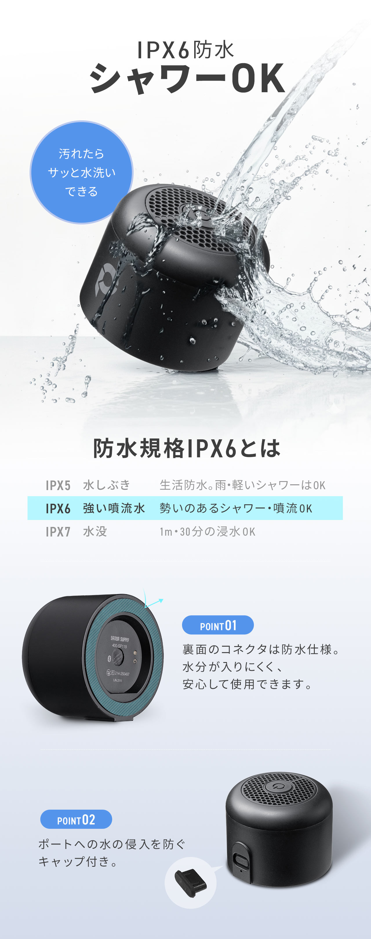 IPX6防水でシャワーOKで、汚れたらサッと水洗いできます。裏面のコネクタは防水仕様で水分が入りにくく安心して使用でき、ポートへの水の侵入を防ぐキャップ付きです。