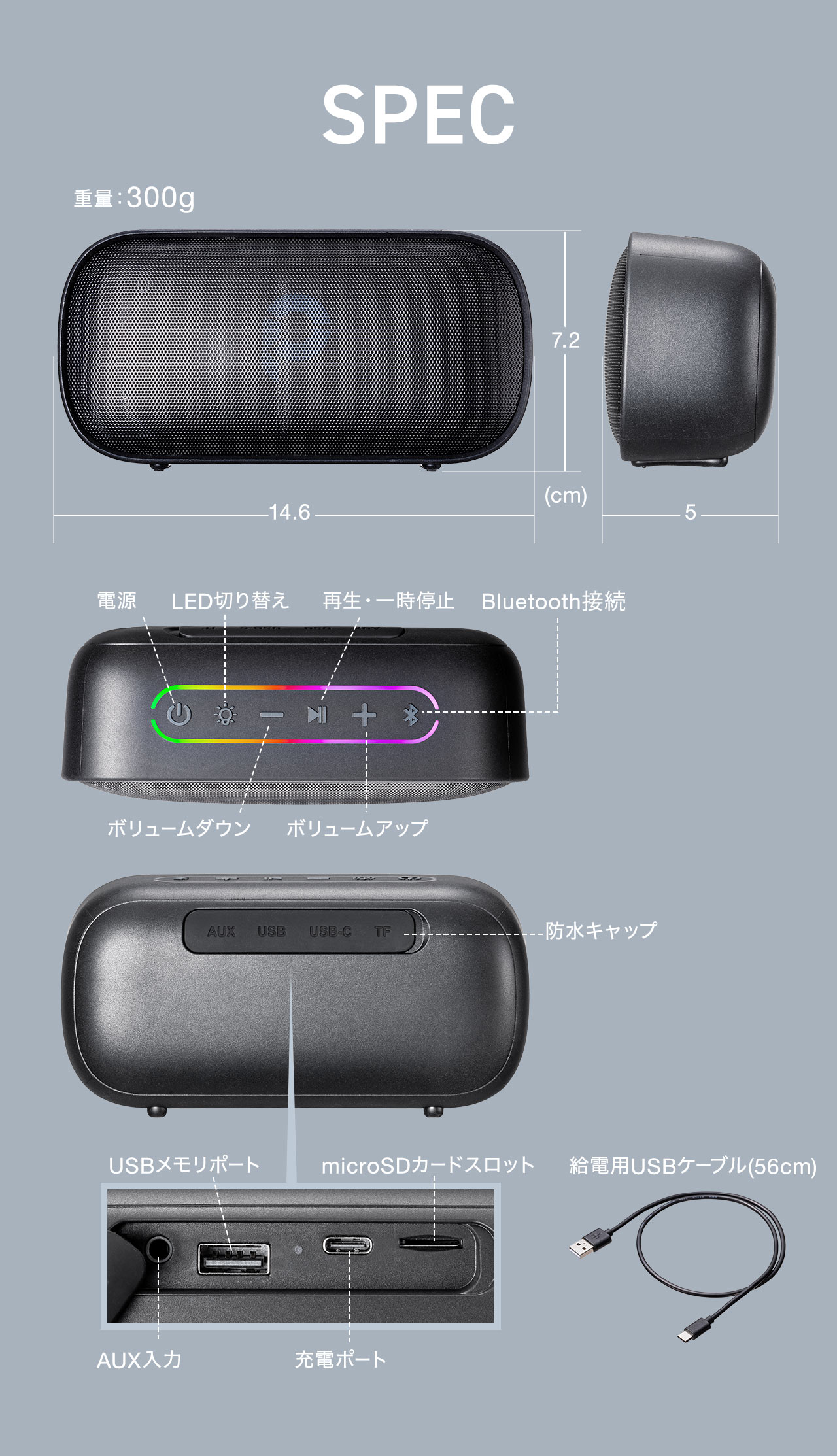 SPEC：幅14.6cm×奥行き5cm×高さ7.2cm、重量300g。給電用USBケーブルを付属しています。
