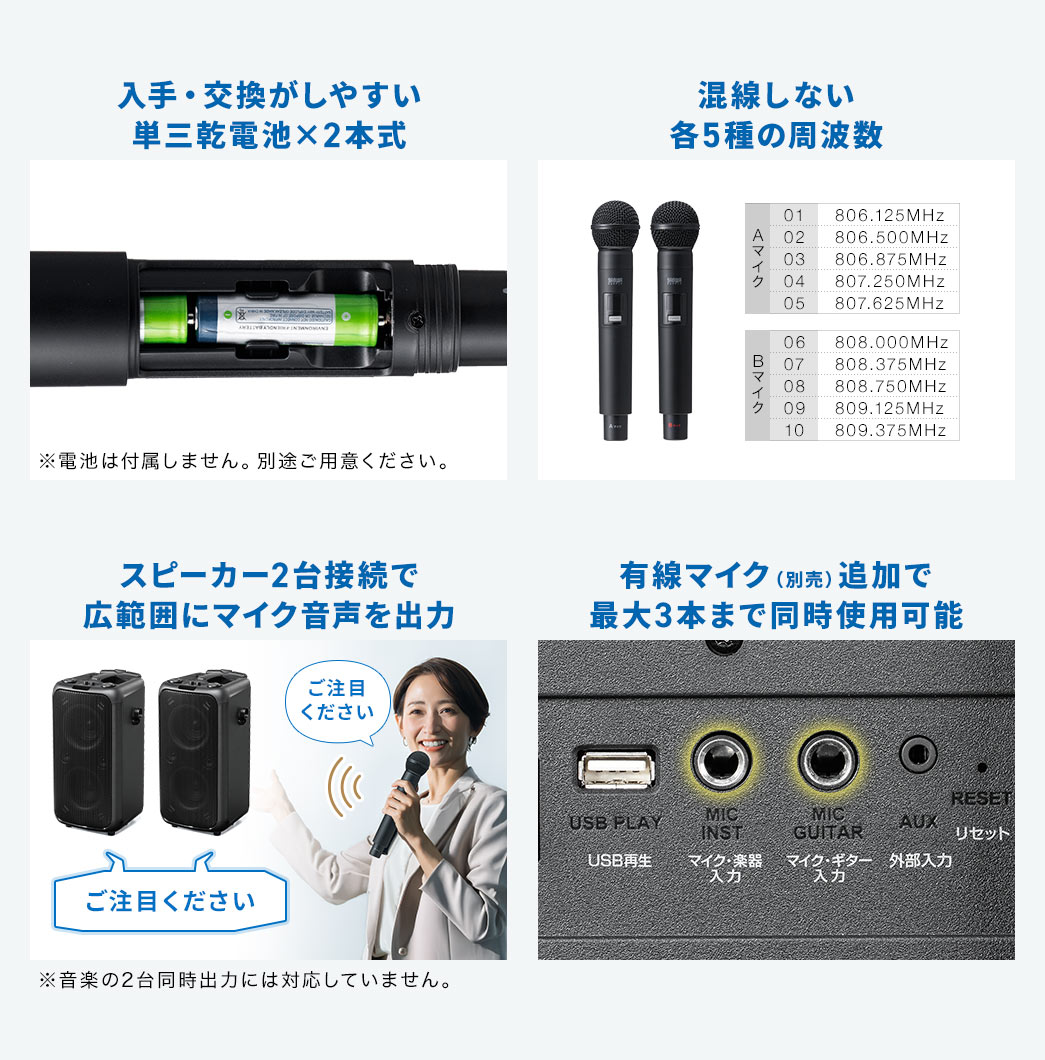 入手・交換しやすい単三乾電池2本で動作し、各5種類の周波数で混線を防止するほか、スピーカー2台接続による広範囲への音声出力や、有線マイク（別売）を追加して最大3本まで同時使用できます。