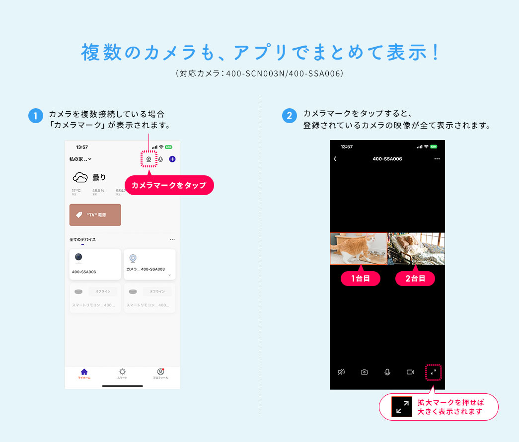 複数のカメラも、アプリでまとめて表示！