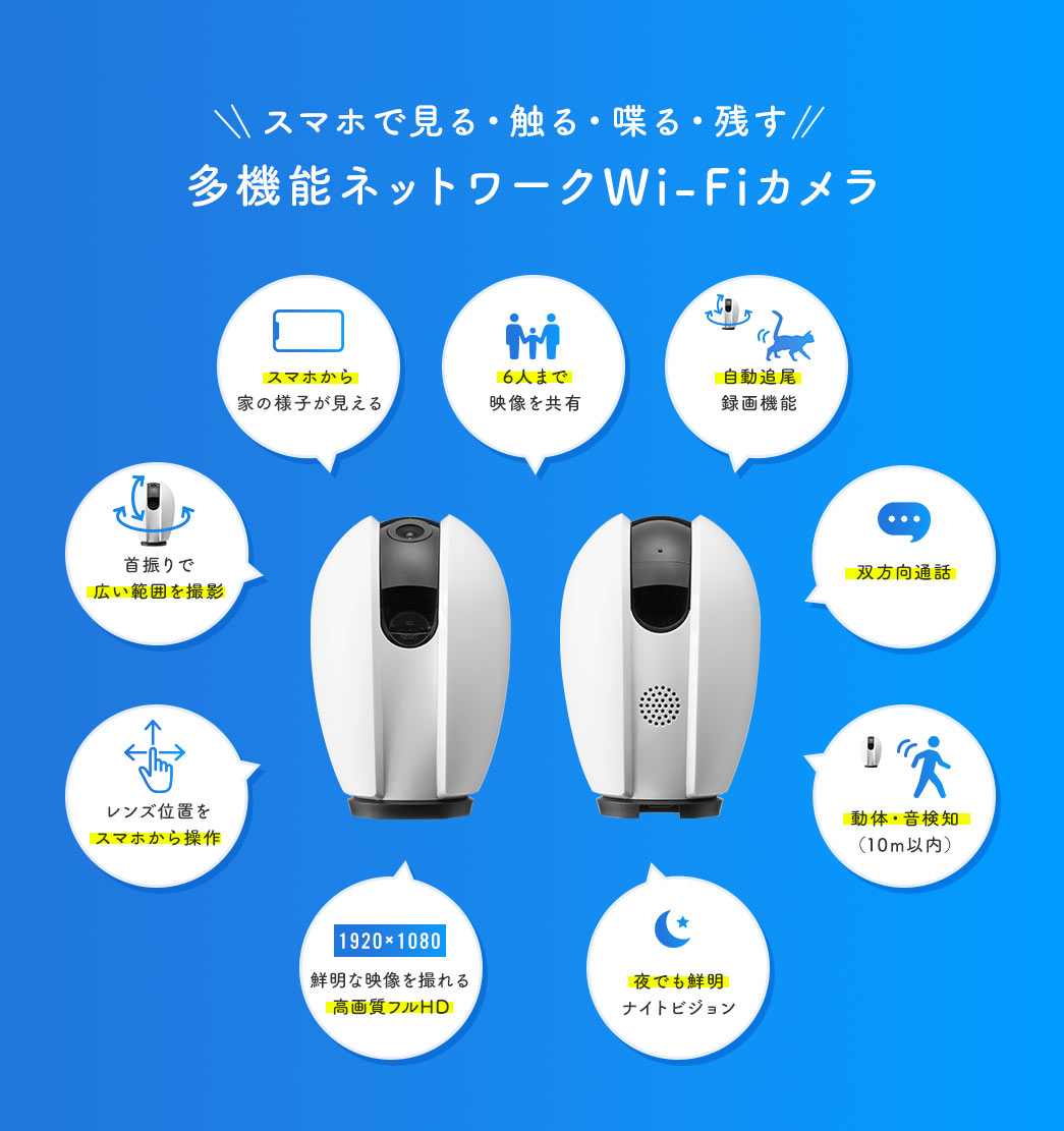 スマホで見る・触る・喋る・残す 多機能ネットワークWi-Fiカメラ