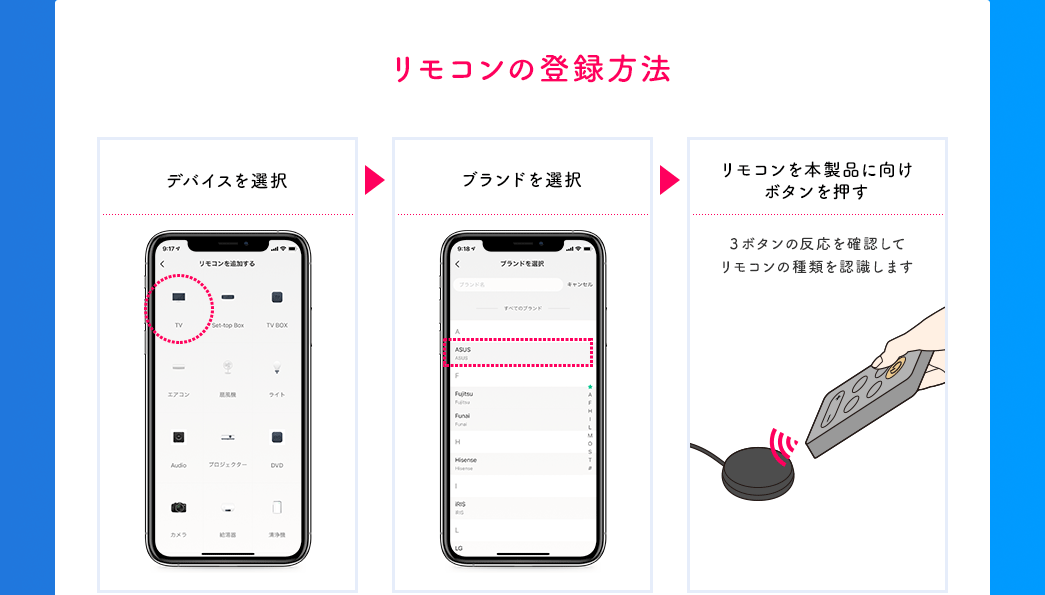 リモコンの登録方法