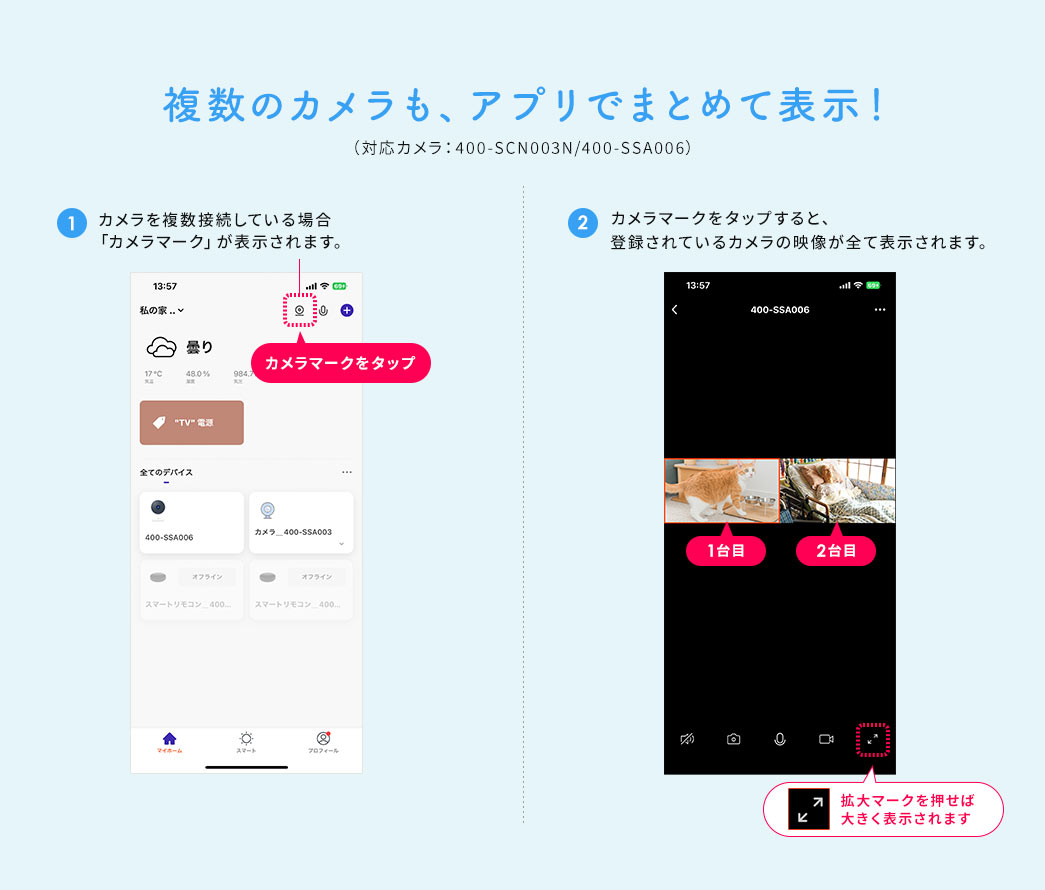 複数のカメラも、アプリでまとめて表示！