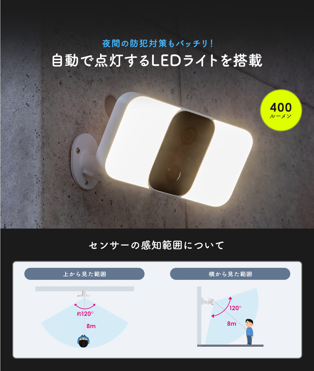 夜間の防犯対策もバッチリ！自動で点灯するLEDライトを搭載