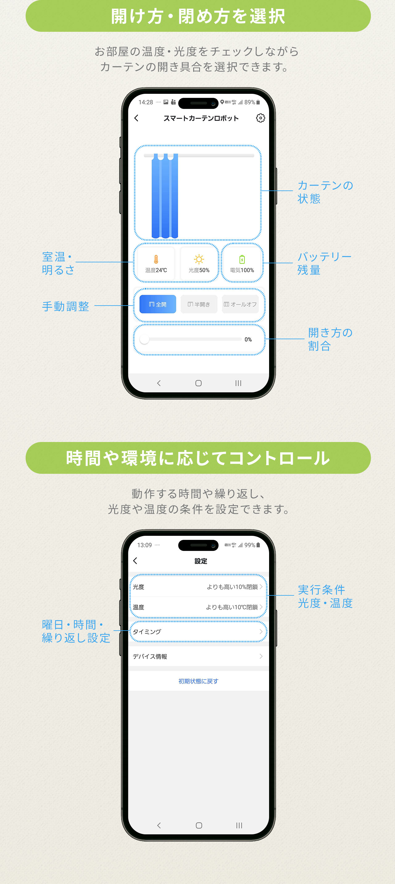 アプリではお部屋の温度・光度をチェックしながらカーテンの開き具合の選択や動作する時間や繰り返し、光度や温度の条件を設定できます。