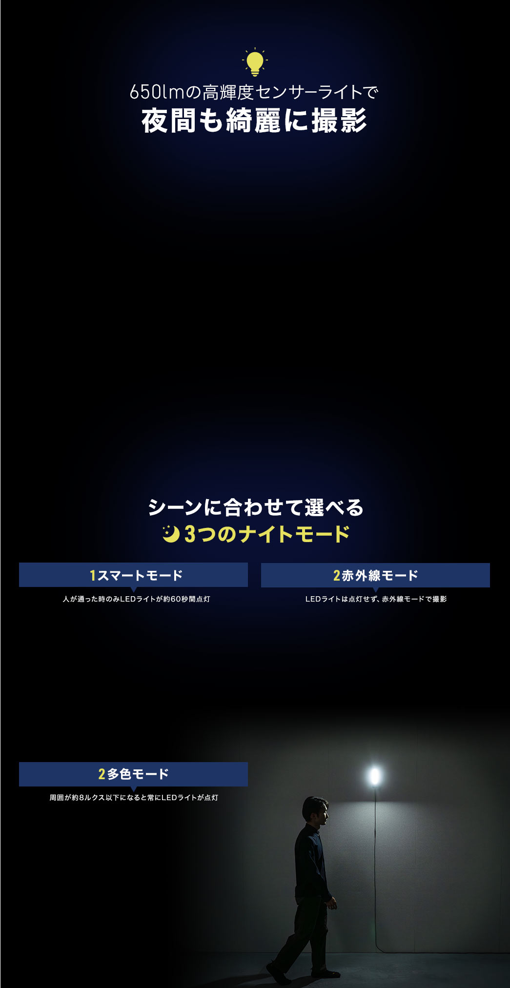 650lmの輝度センサーライトで夜間も綺麗に撮影