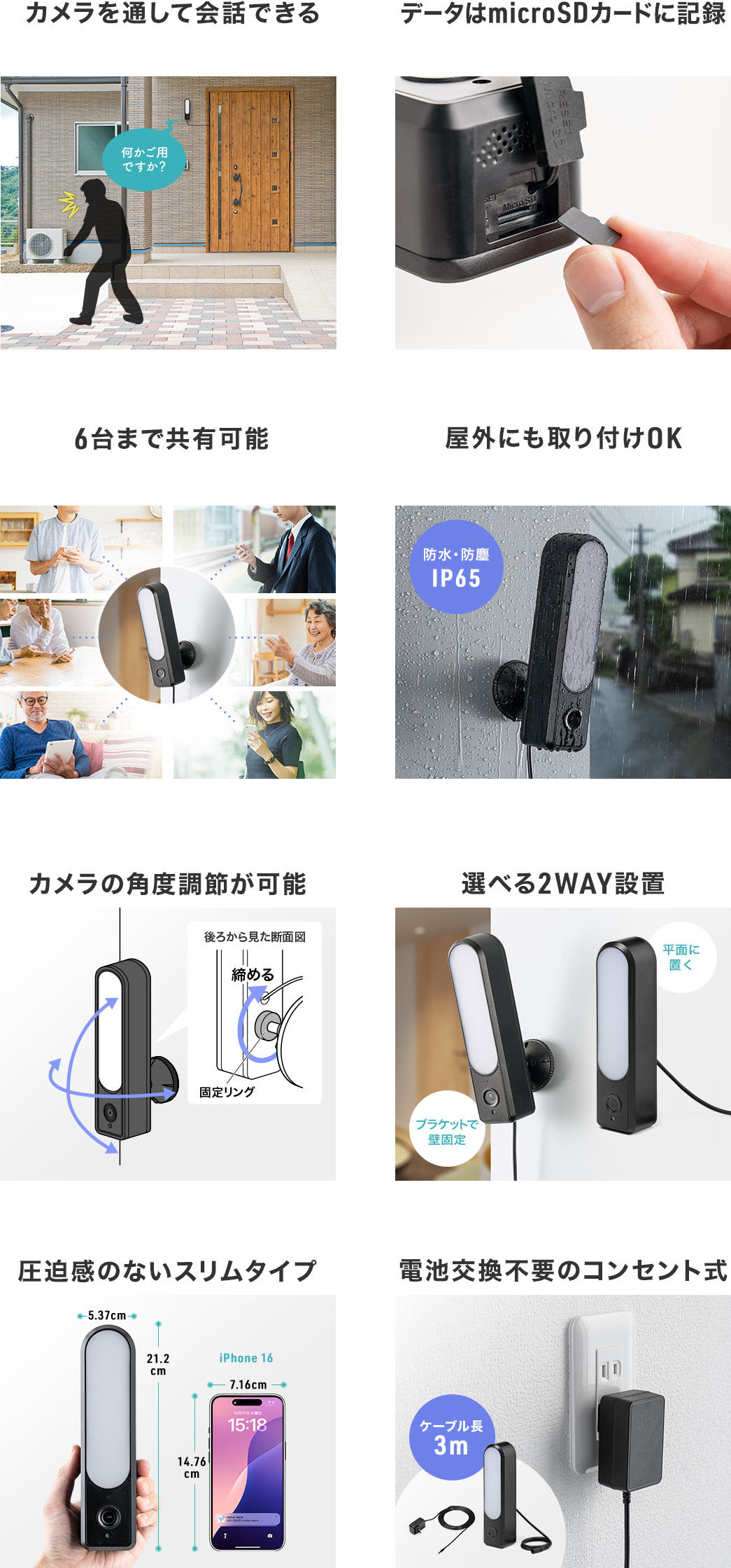 カメラを通して会話できる データはmicroSDカードに記録 データはmicroSDカードに記録 屋外にも取り付けOK カメラの角度調節が可能 選べる2WAY設置 圧迫感のないスリムタイプ 電池交換不要のコンセント式