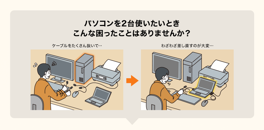 パソコンを2台使いたいとき、こんな困ったことはありませんか？
