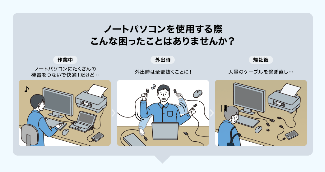 ノートパソコンを使用する際こんな困ったことはありませんか？