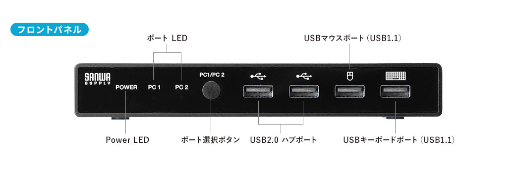 フロントパネル