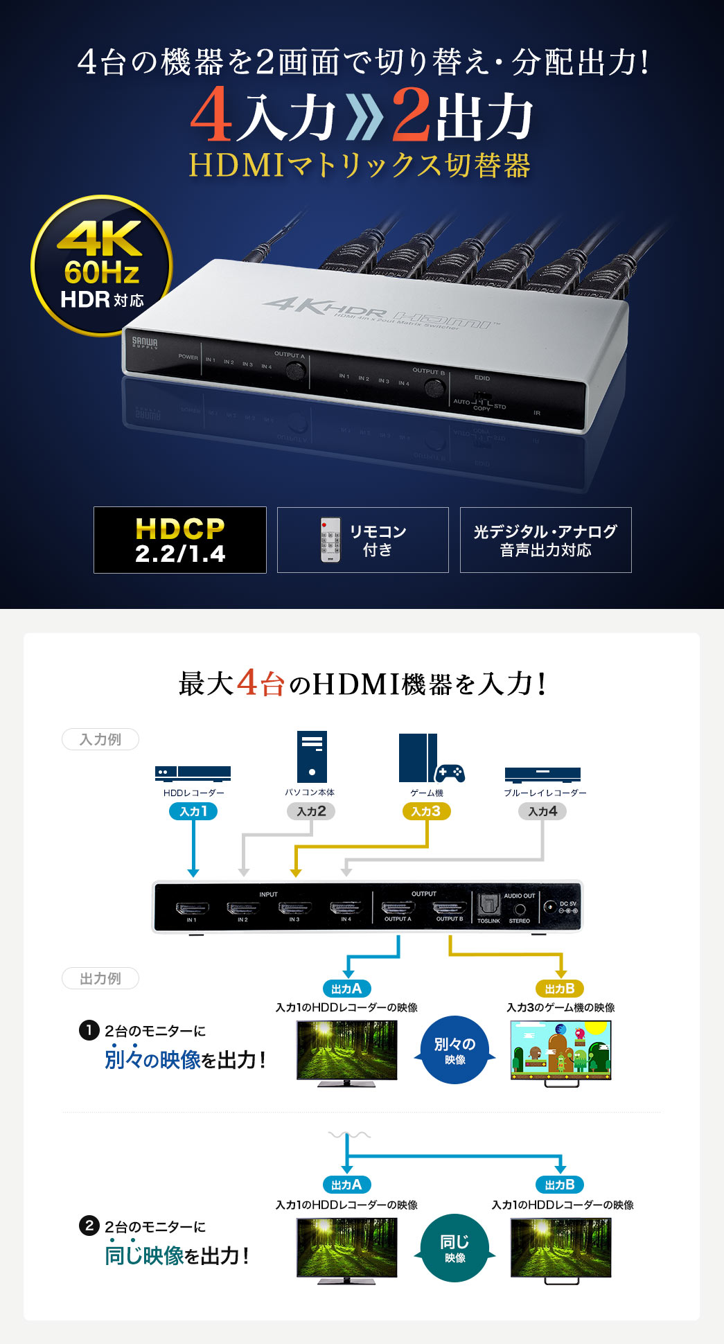 4台の機器を2画面で切り替え・分配出力! 最大4台のHDMI機器を入力!