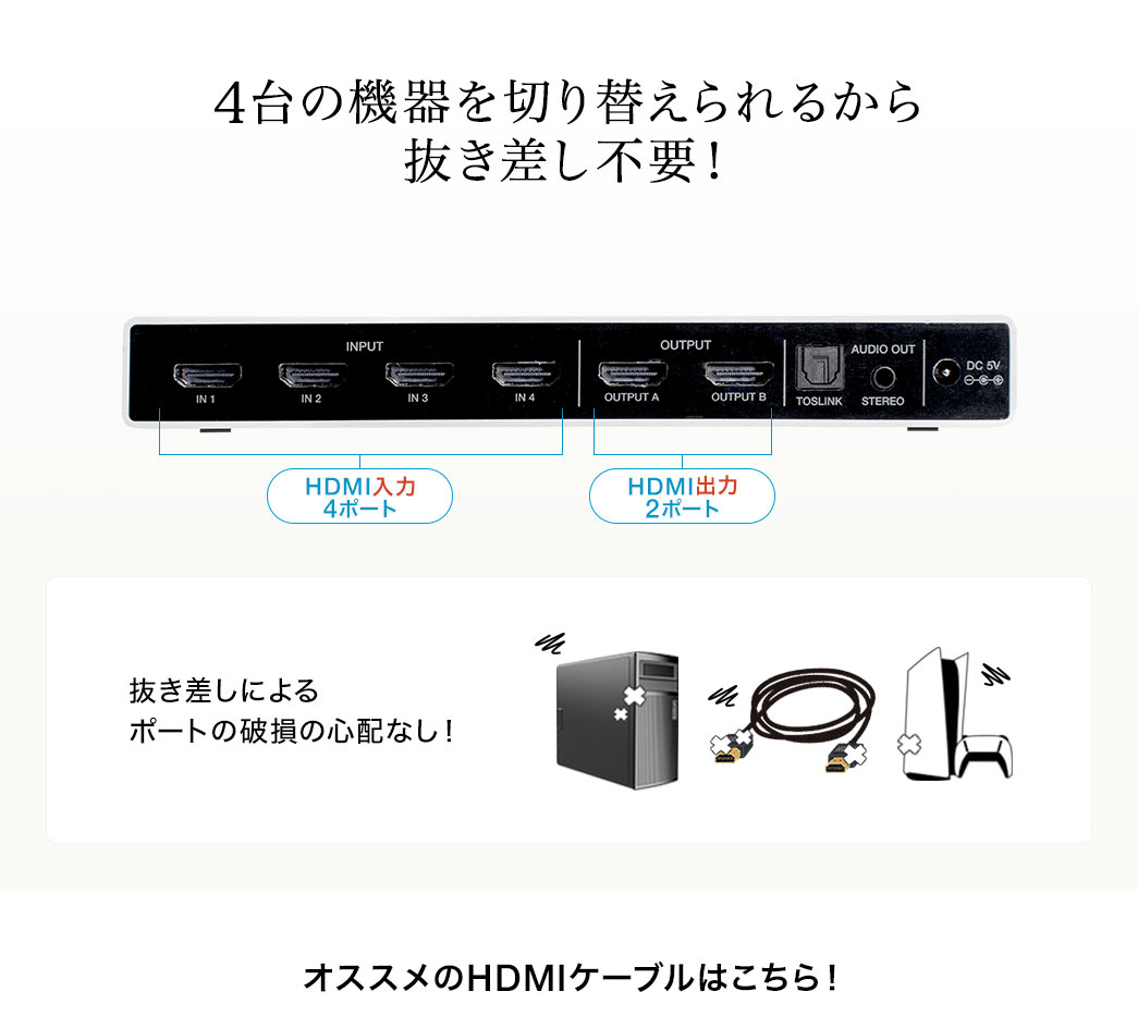 4台の機器を切り替えられるから抜き差し不要！