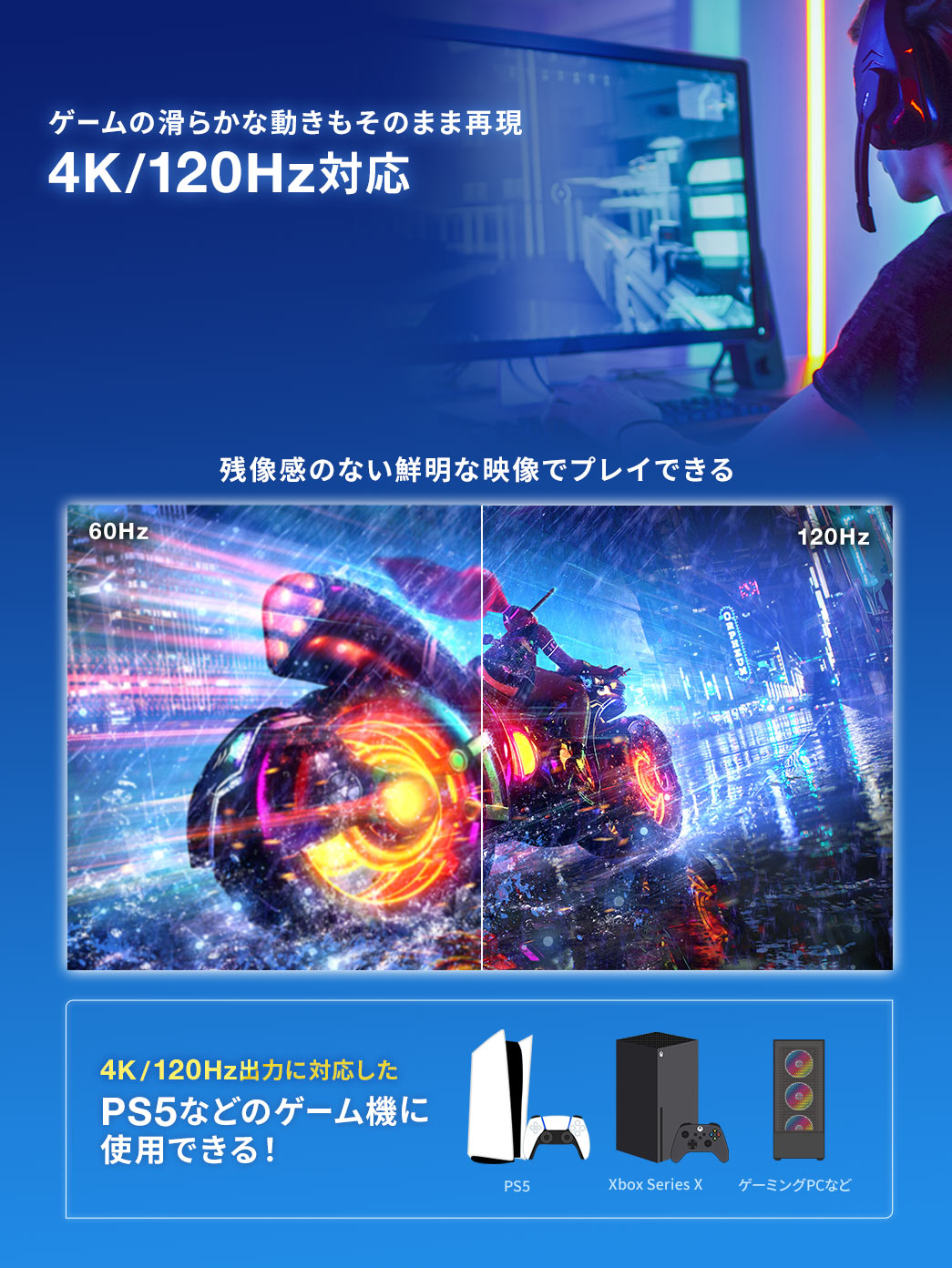 ゲームの滑らかな動きもそのまま再現 4K/120Hz対応 PS5などのゲーム機に使用できる！