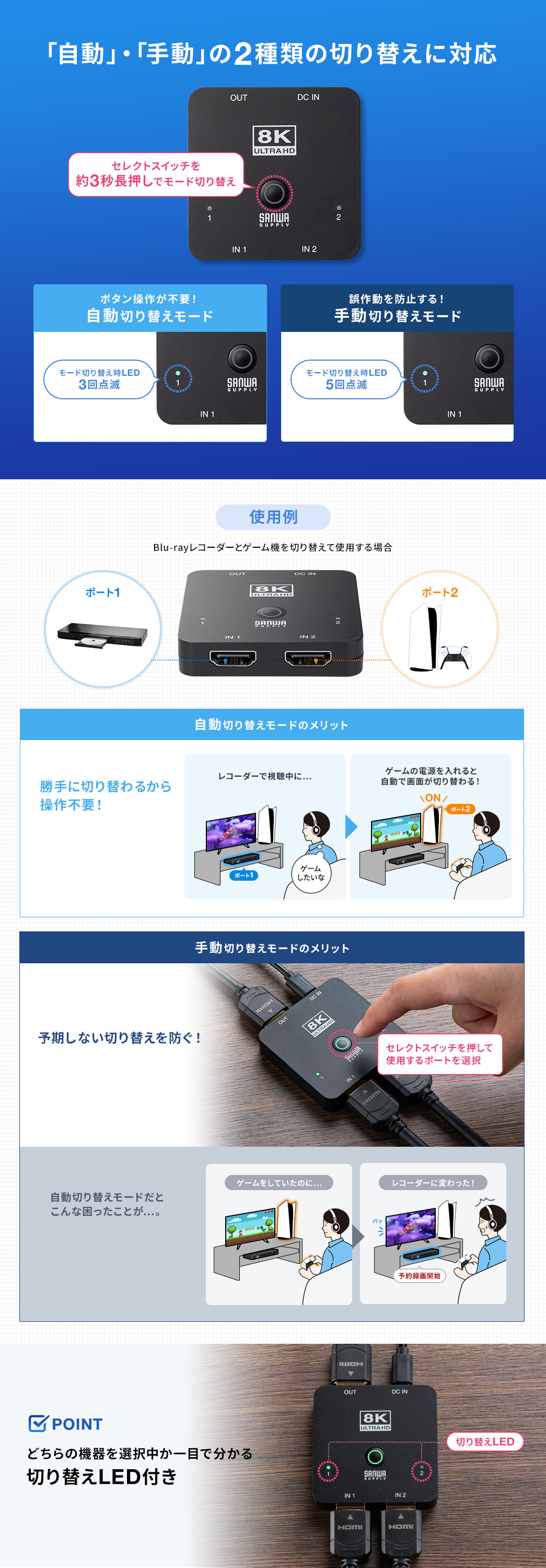 「自動」・「手動」の2種類の切り替えに対応 使用例 自動切り替えモードのメリット 手動切り替えモードのメリット 切り替えLED付き