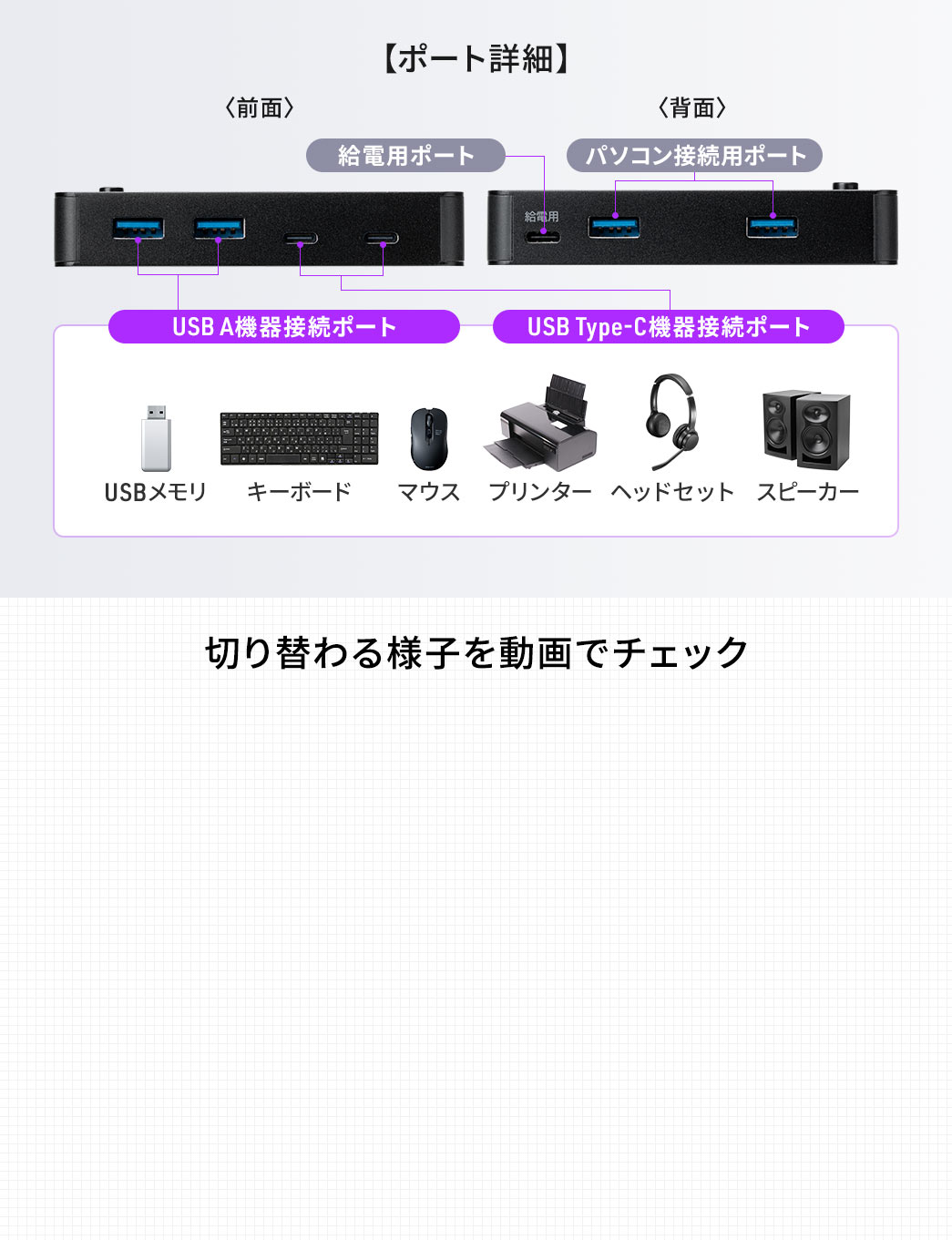 USB A機器接続ポートとUSB Type-C機器接続ポートを備えており、USBメモリーやキーボード、マウス、ヘッドセット、プリンターなど様々な機器を接続できます。