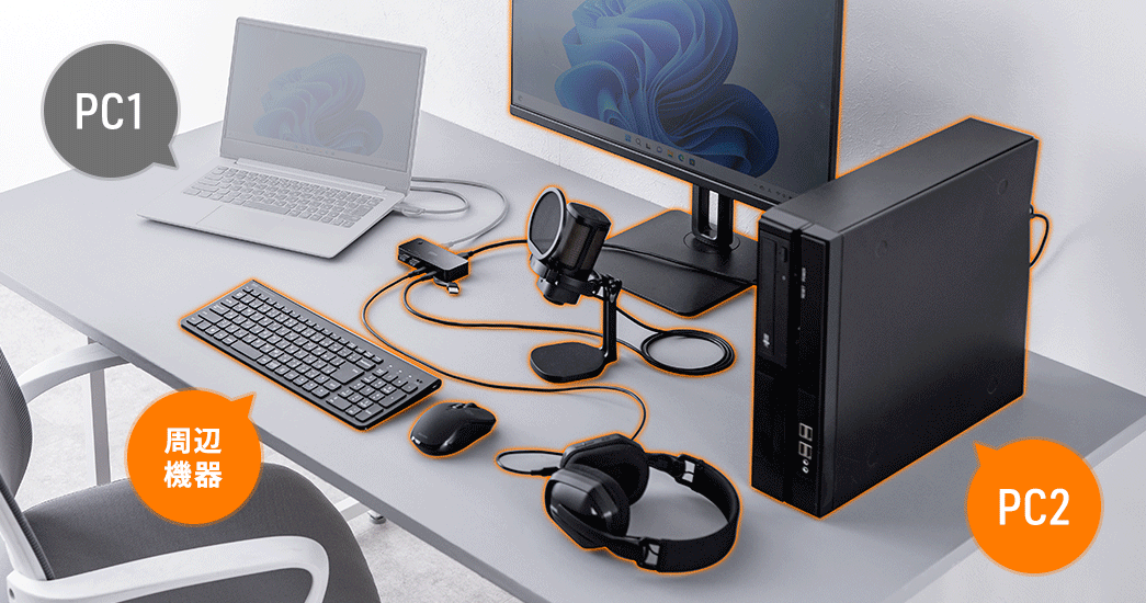 1台分のUSB機器で2台のパソコンを操作できる。