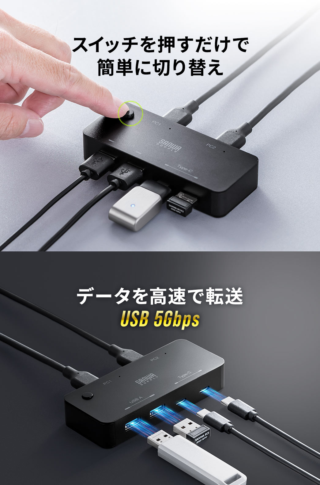 スイッチを押すだけで簡単に切り替えでき、データを高速転送するUSB 5Gbpsにも対応しています。