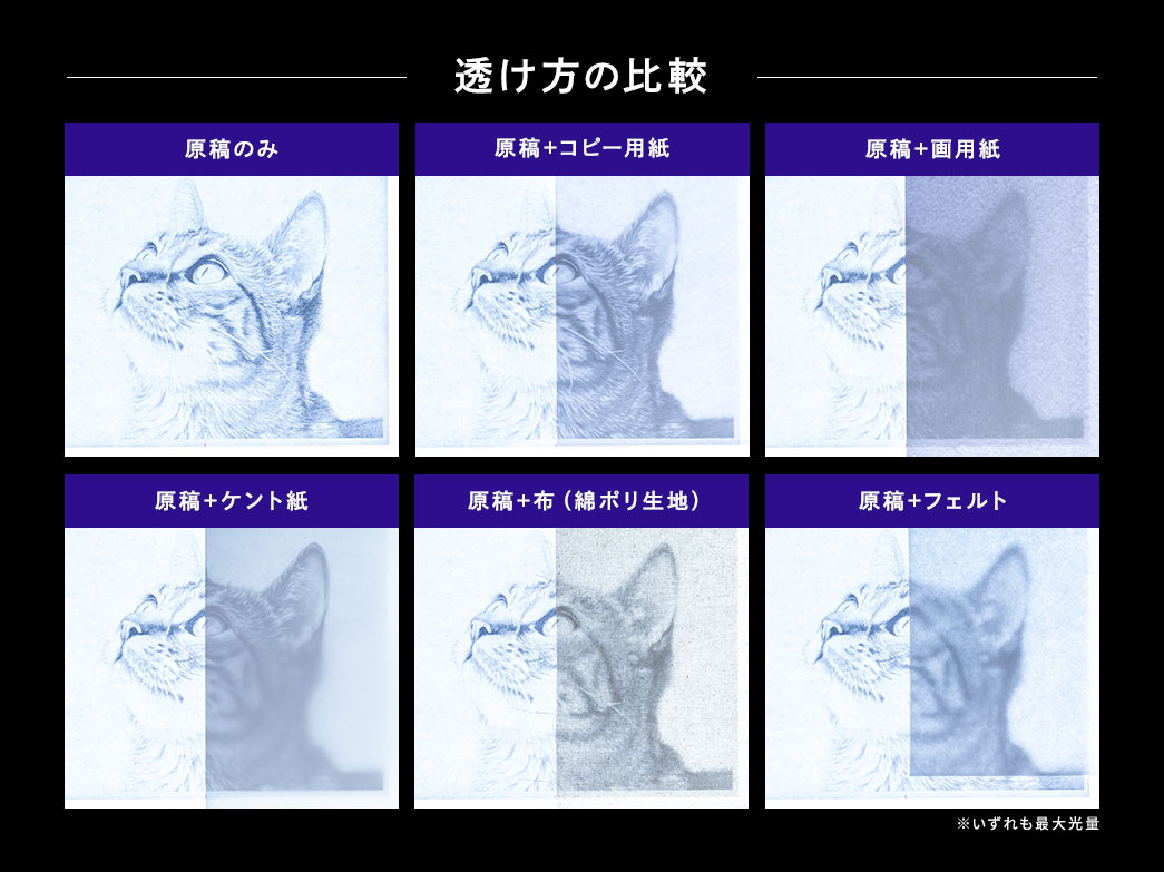 透け方の比較