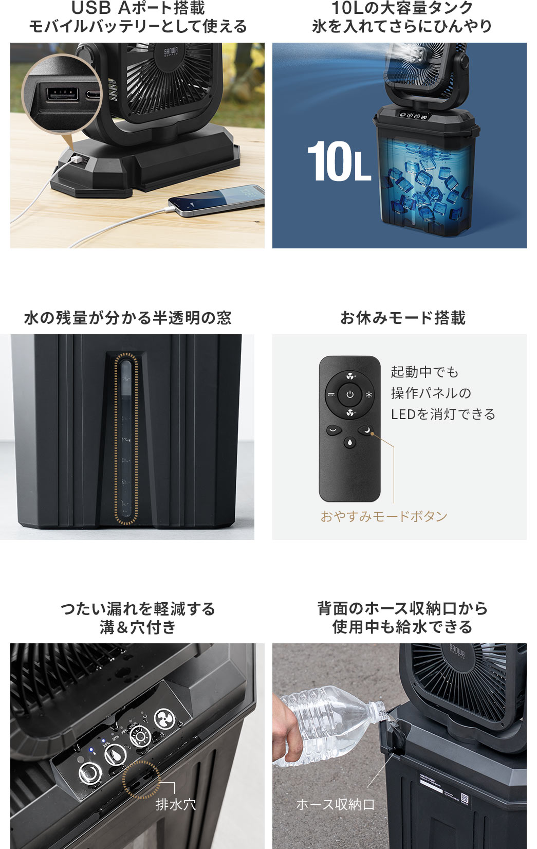 USB Aポート搭載でモバイルバッテリーとして使え、10Lの大容量タンクに氷を入れてさらにひんやり、水残量がわかる半透明の窓、タイマー対応、つたい漏れを軽減する溝と穴、使用中も背面のホース収納口から給水可能です。