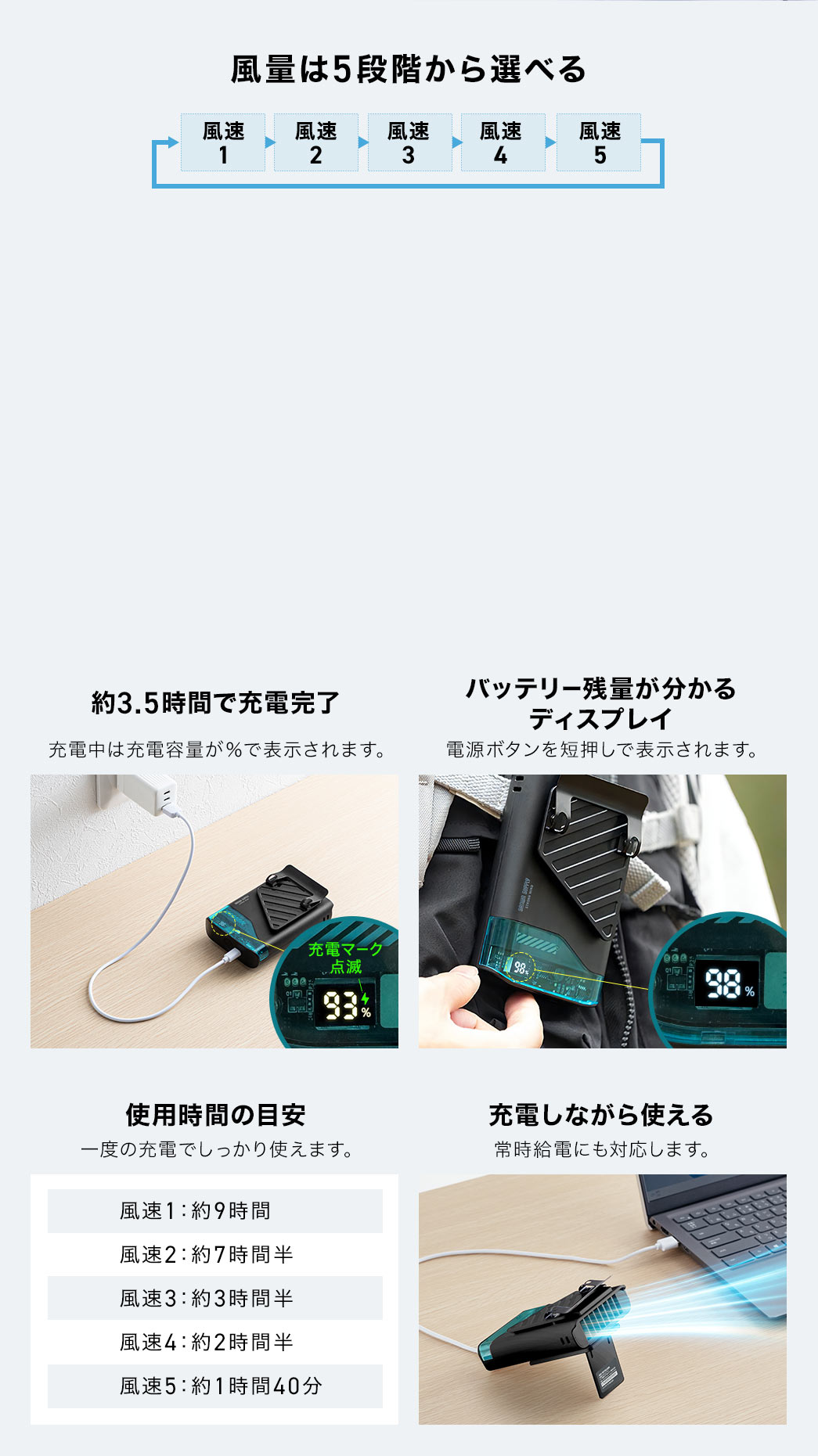 風量は5段階から選べます。約3.5時間で充電完了し、充電中は充電容量が％で表示されます。また、バッテリー残量が分かるディスプレイを搭載しており電源ボタンを短押しで表示できます。一度の充電で最大約9時間使用できます※風速1の場合。常時給電にも対応しており、充電しながらでも使用可能です。