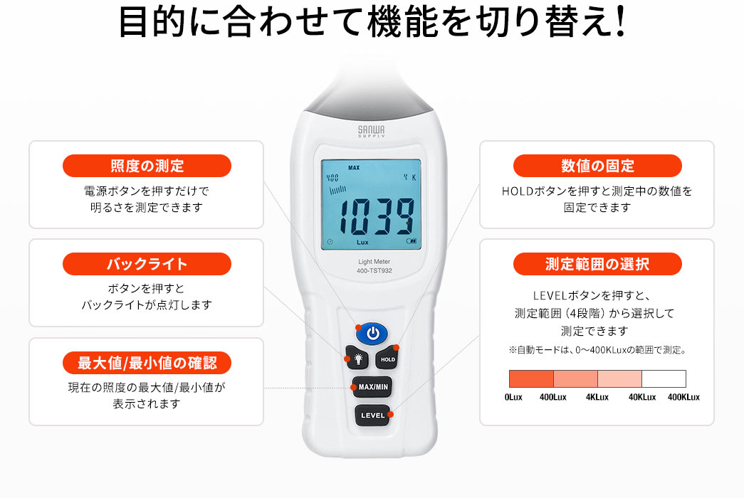 目的に合わせて機能を切り替え！