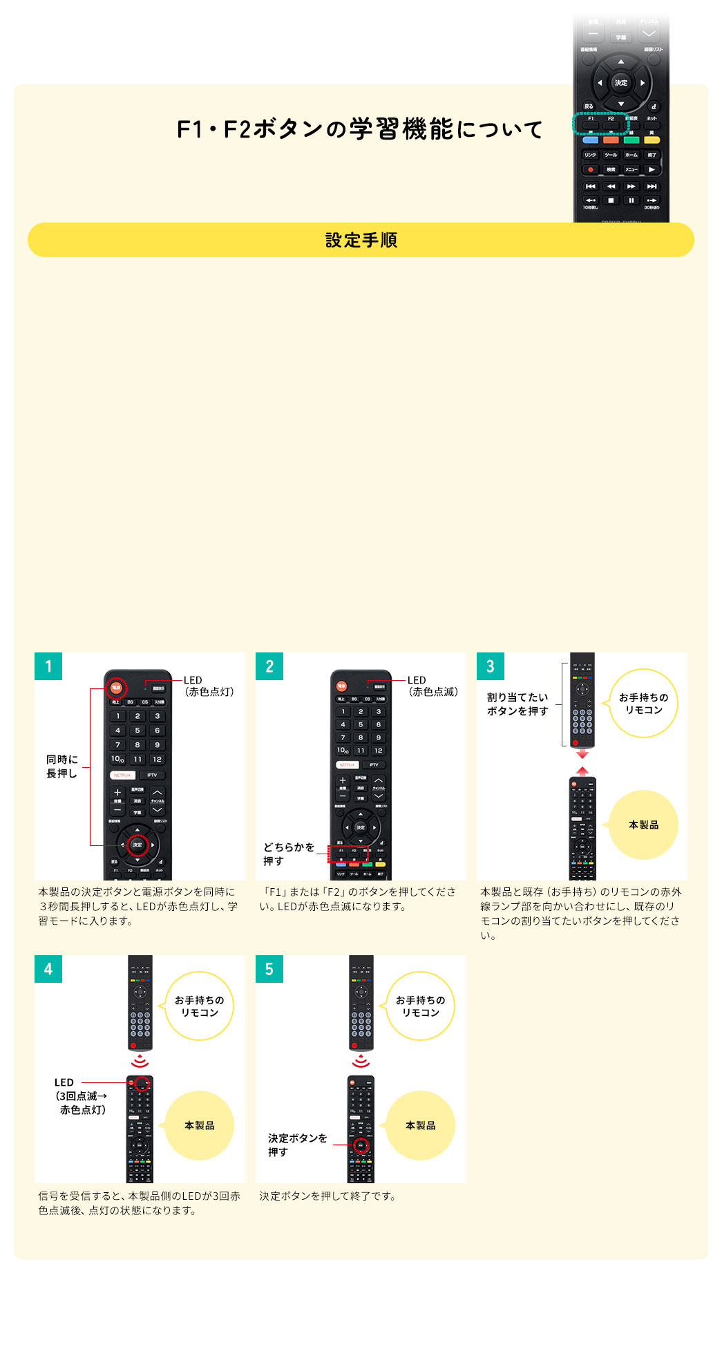 F1・F2ボタンの学習機能について