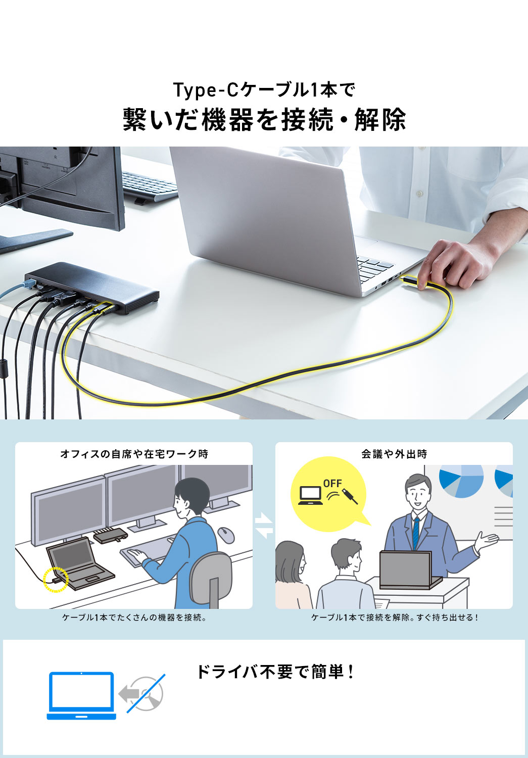 Type-Cケーブル1本で繋いだ機器を接続・解除