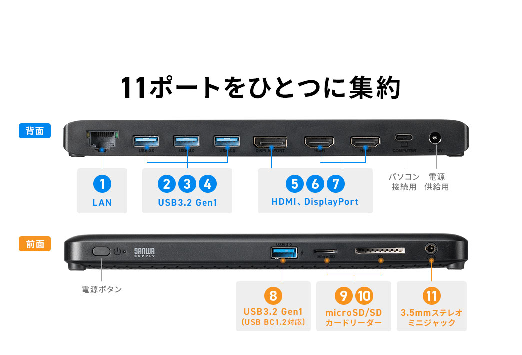 背面 高解像度で滑らかな映像を映し出す4K/60Hz対応