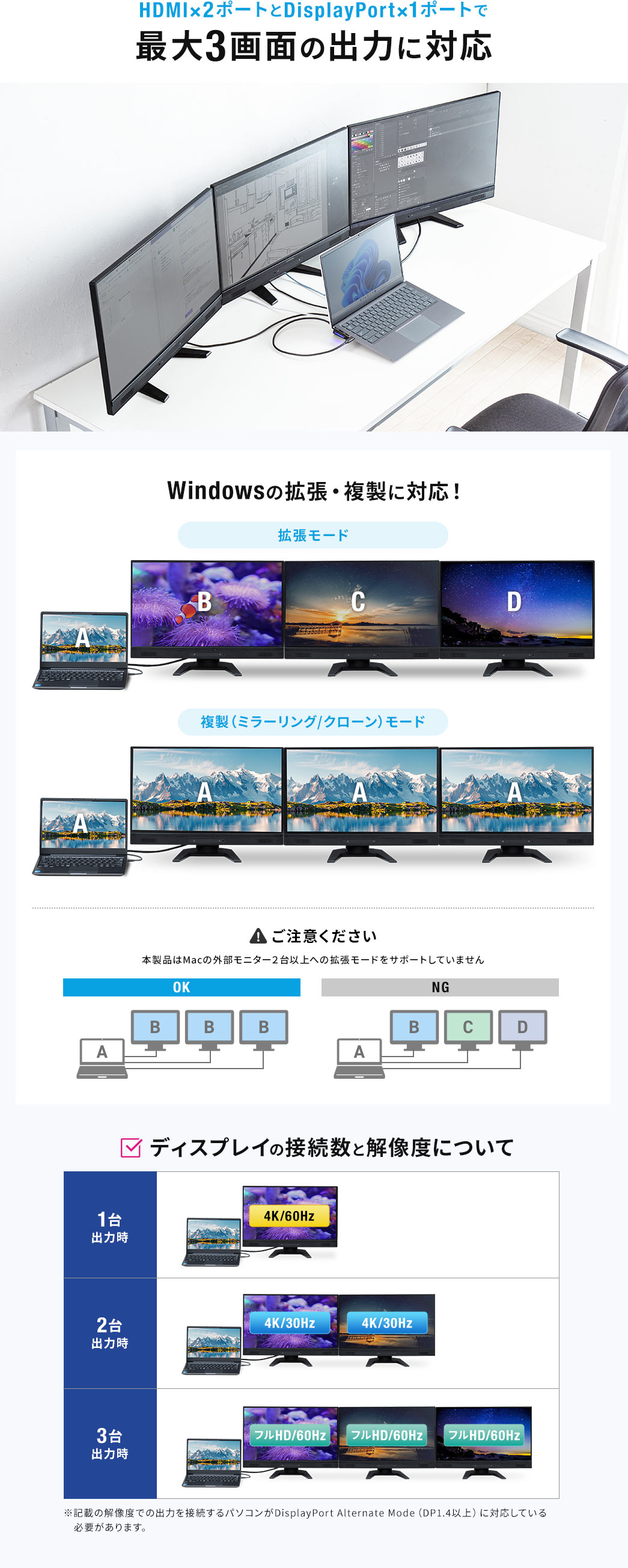 HDMI×2ポートとDisplayPort×1ポートで最大3画面の出力に対応