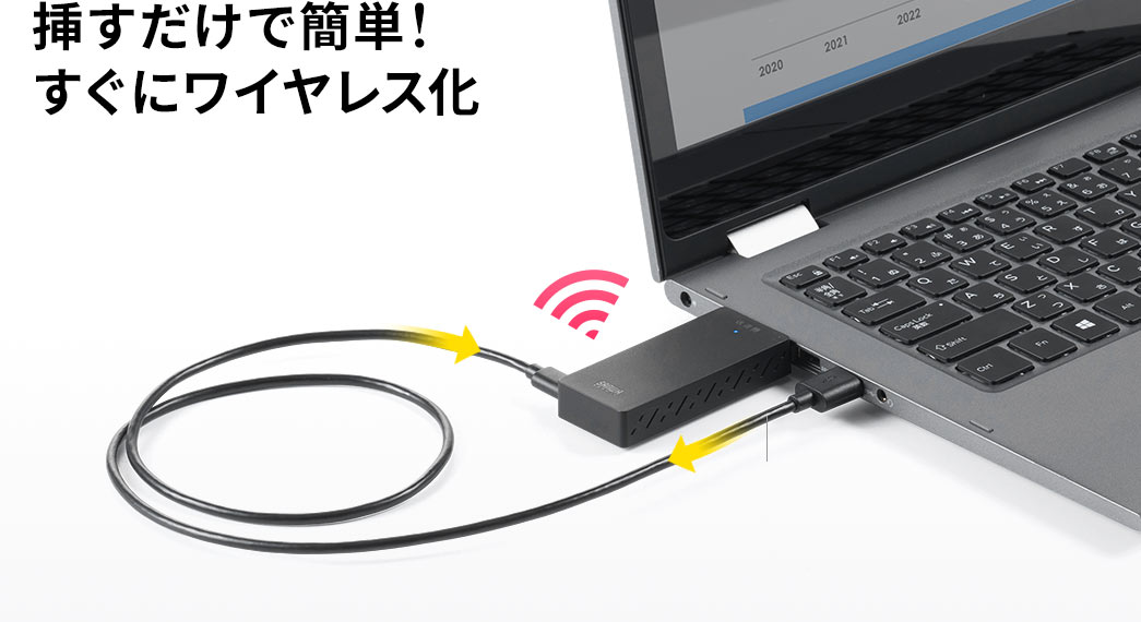 挿すだけで簡単！すぐにワイヤレス化