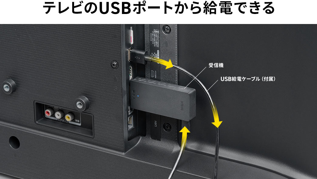 テレビのUSBポートから給電できる