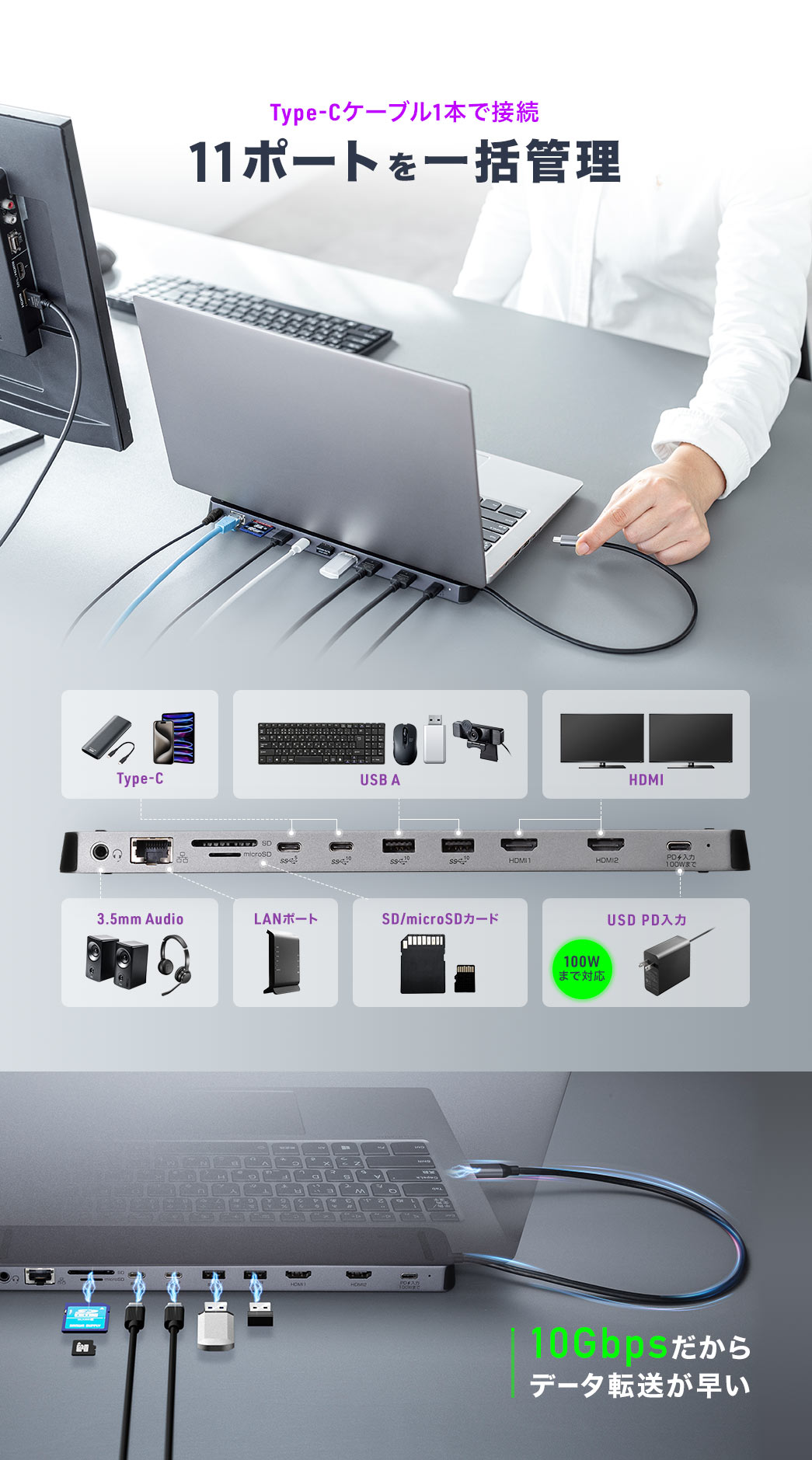 Type-Cケーブル1本で接続 10ポートを一括管理