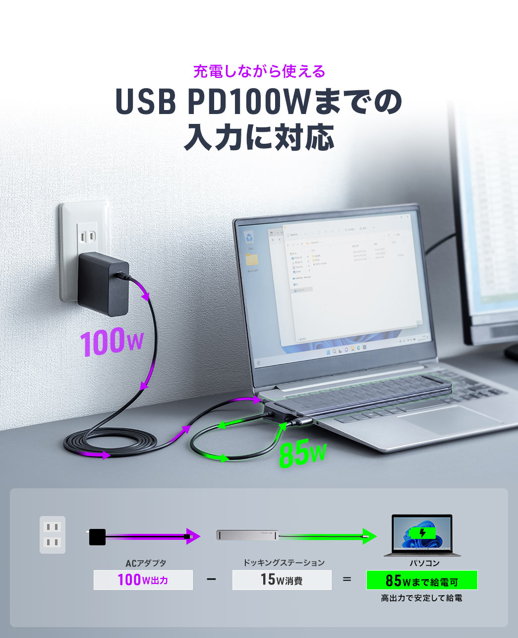充電しながら使える USB PD100Wまでの入力に対応
