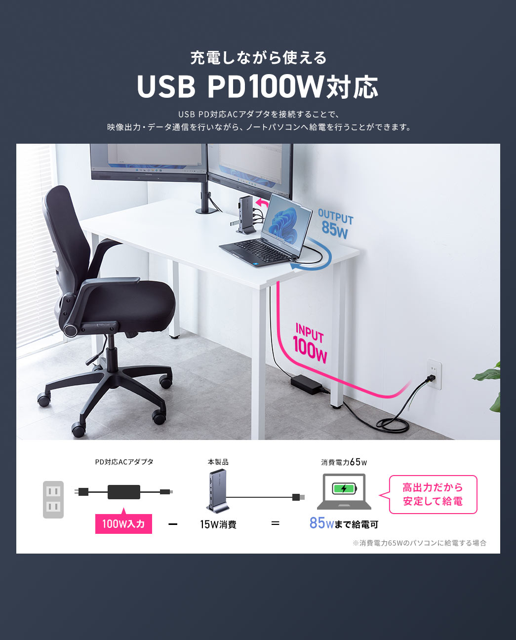 充電しながら使える USB PD100W対応