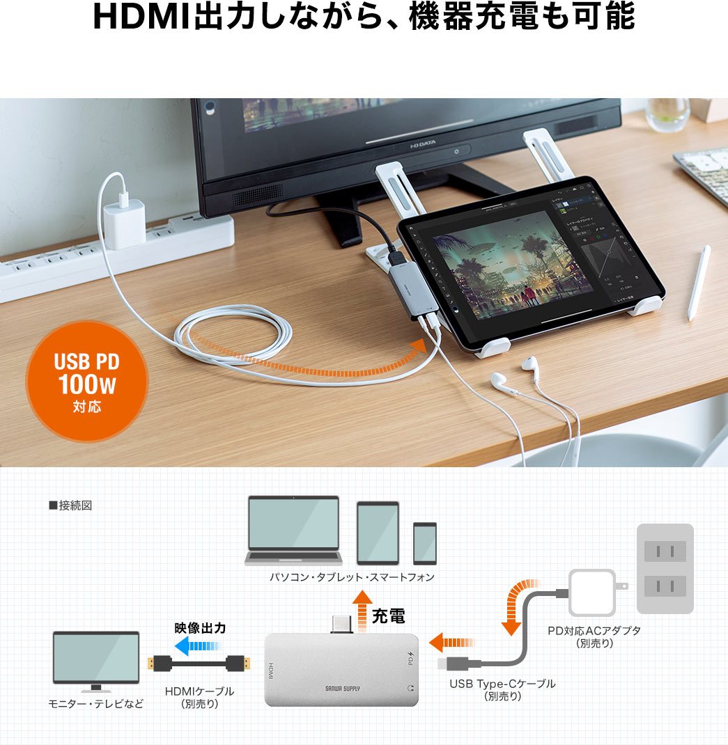 HDMI出力しながら、機器充電も可能