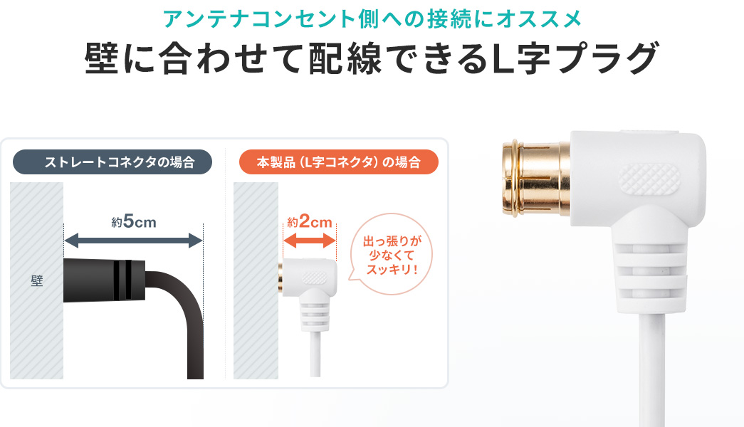 アンテナコンセント側への接続にオススメ 壁に合わせて配線できるL字プラグ