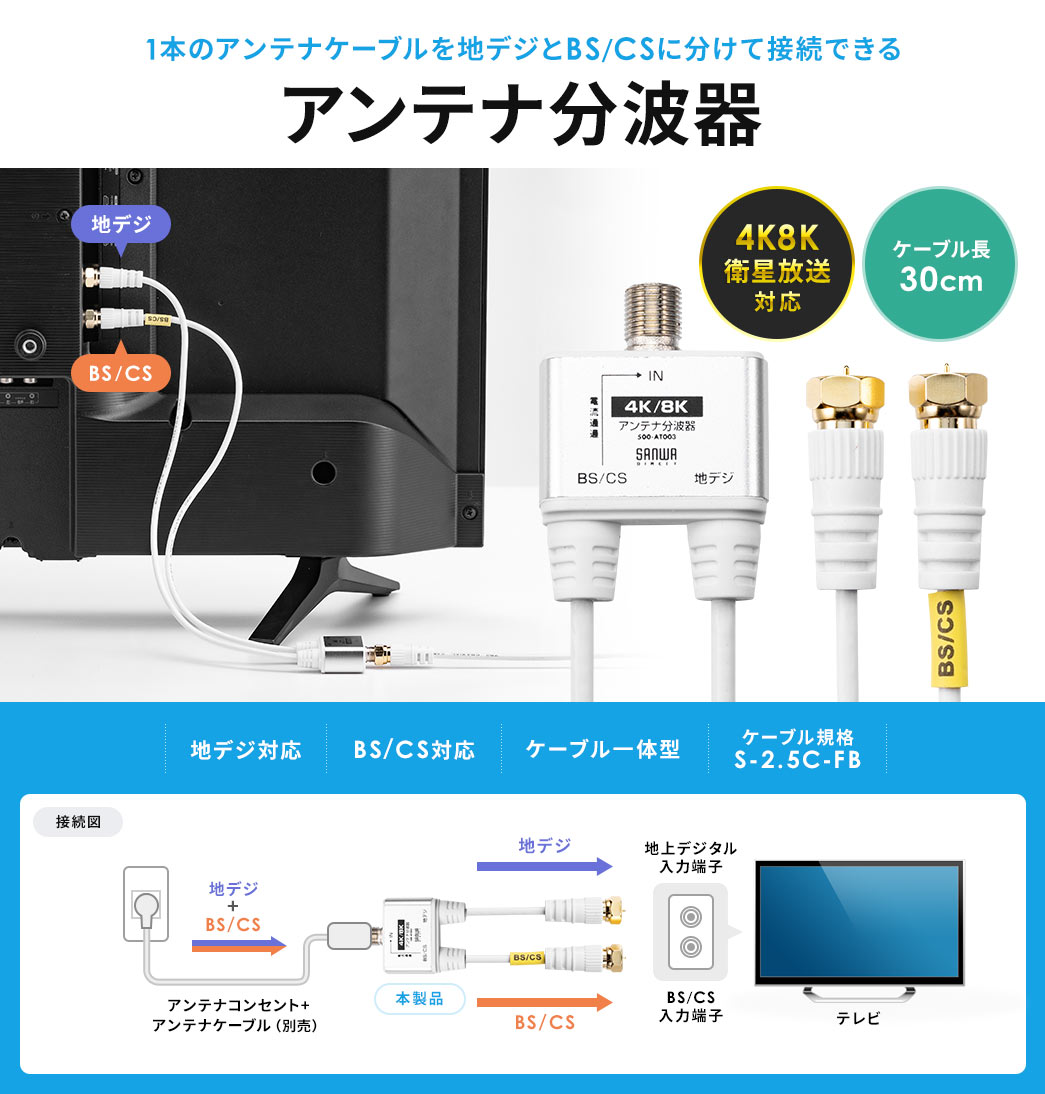 1本のアンテナケーブルを地デジとBS/CSに分けて接続できるアンテナ分波器