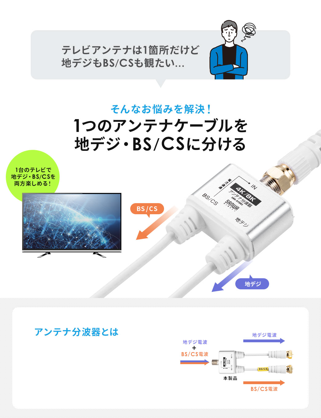 テレビアンテナは1箇所だけど地デジもBS/CSも観たい… 1つのアンテナケーブルを地デジ・BS/CSに分ける アンテナ分波器とは
