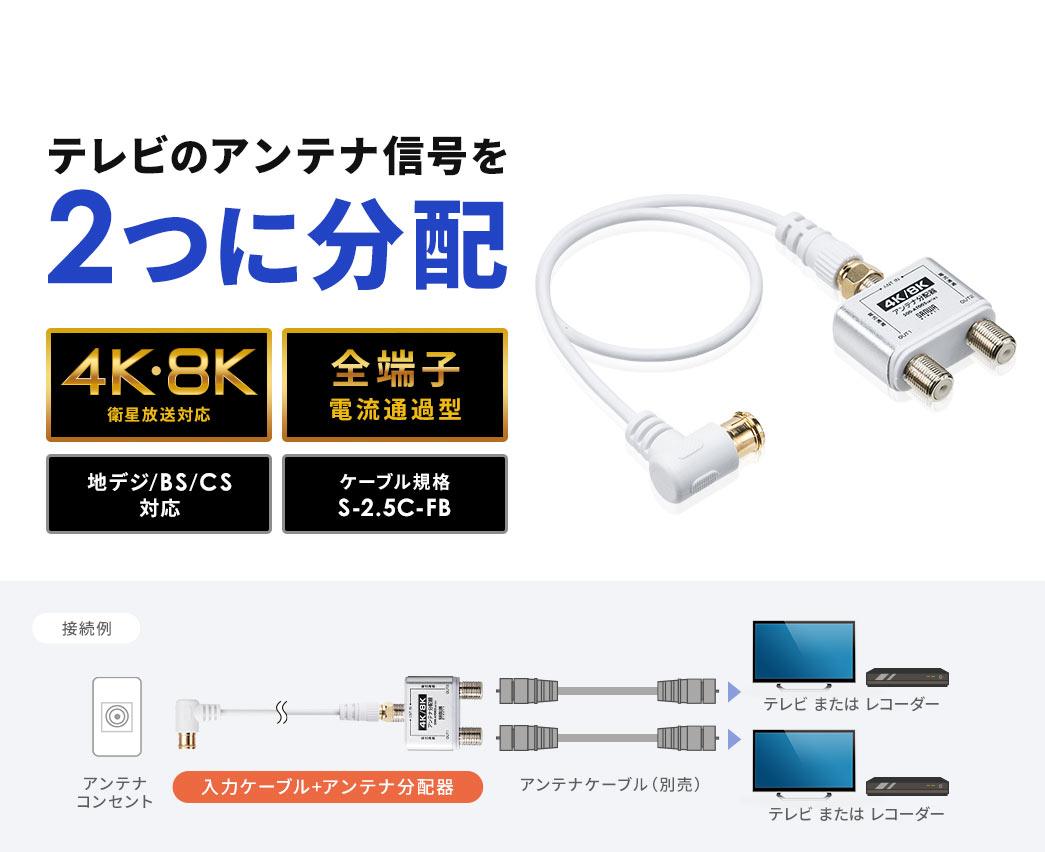 テレビのアンテナ信号を2つに分配