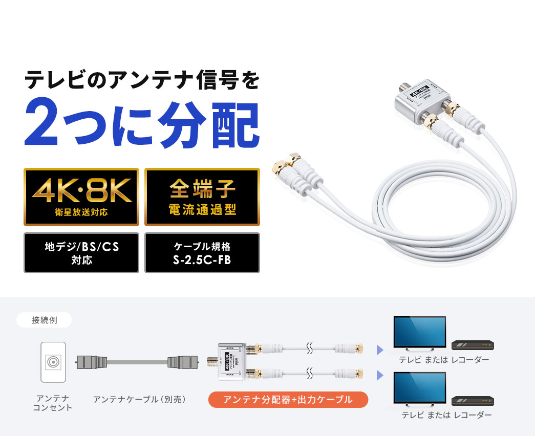 テレビのアンテナ信号を2つに分配