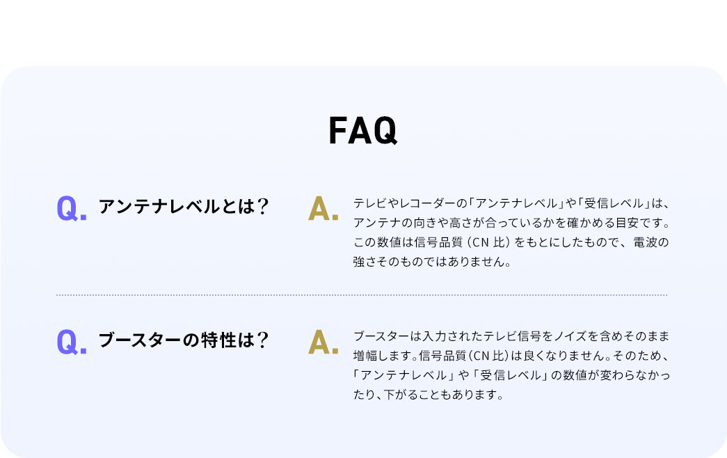 FAQ：Q、アンテナレベルとは？ A、テレビやレコーダーの「アンテナレベル」や「受信レベル」は、アンテナの向きや高さが合っているかを確かめる目安です。この数値は信号品質（CN比）をもとにしたもので、電波の強さそのものではありません。Q、ブースターの特性は？ A、ブースターは入力されたテレビ信号をノイズを含めそのまま増幅します。信号品質（CN比）は良くなりません。そのため、「アンテナレベル」や「受信レベル」の数値が変わらなかったり、下がることもあります。