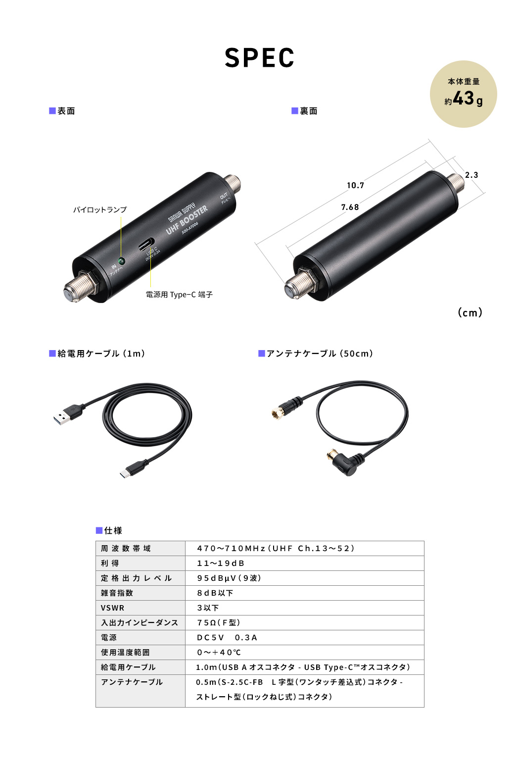SPEC：表面にはパイロットランプと電源用Type-C端子が搭載されています。全長は10.7cmで、本体部分の横幅は7.68cm、底面の高さは2.3cmです。本体の重量は約43gで、給電用ケーブル（1m）とアンテナケーブル（50cm）が付属しています。