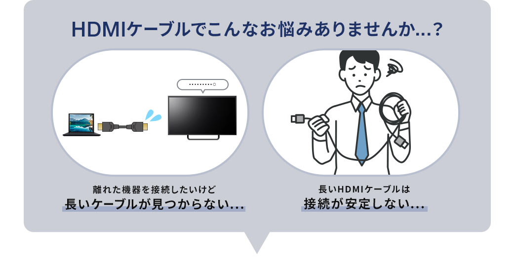 HDMIケーブルでこんなお悩みはありませんか？ 長いケーブルが見つからない 接続が安定しない