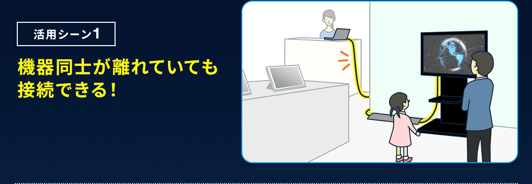 機器同士が離れていても接続できる