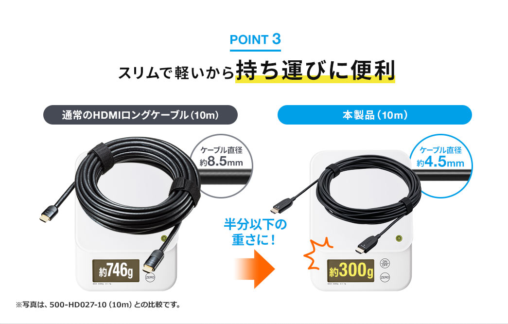 スリムで軽いから持ち運びに便利