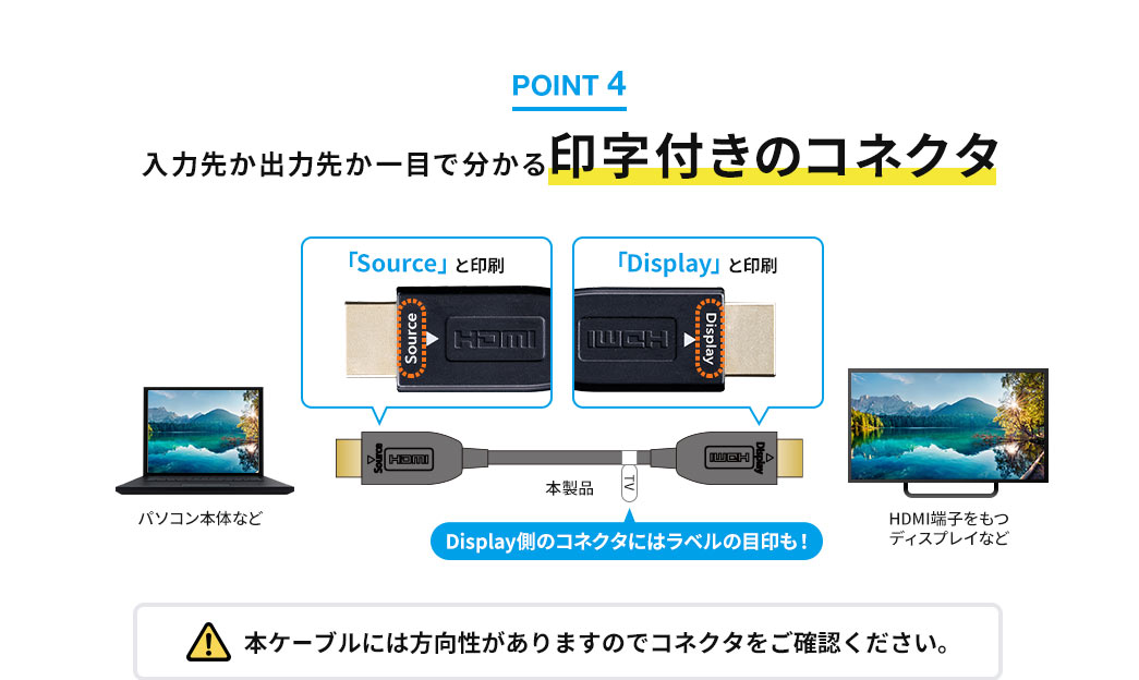 入力先か出力先か一目で分かる印字付きのコネクタ