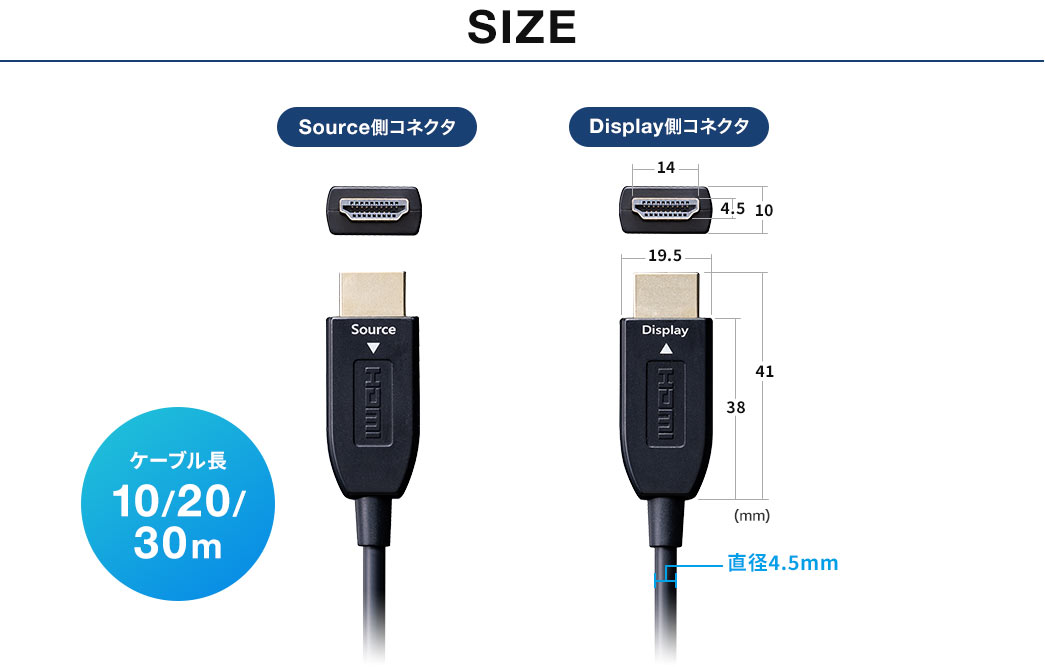 SIZE ケーブル長 10/20/30m