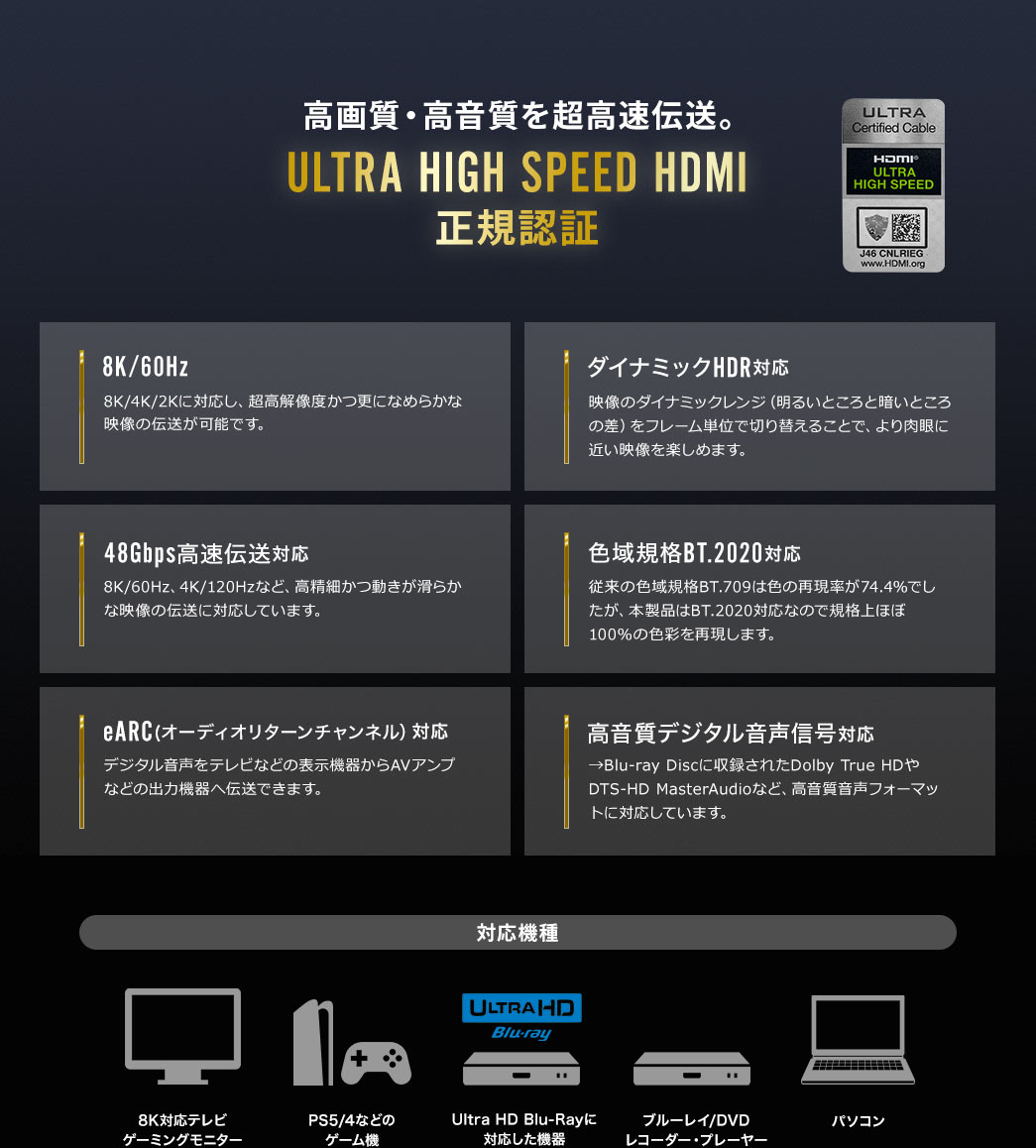 高画質・高音質を超高速伝送 。 ULTRA HIGH SPEED HDMI 正規認証