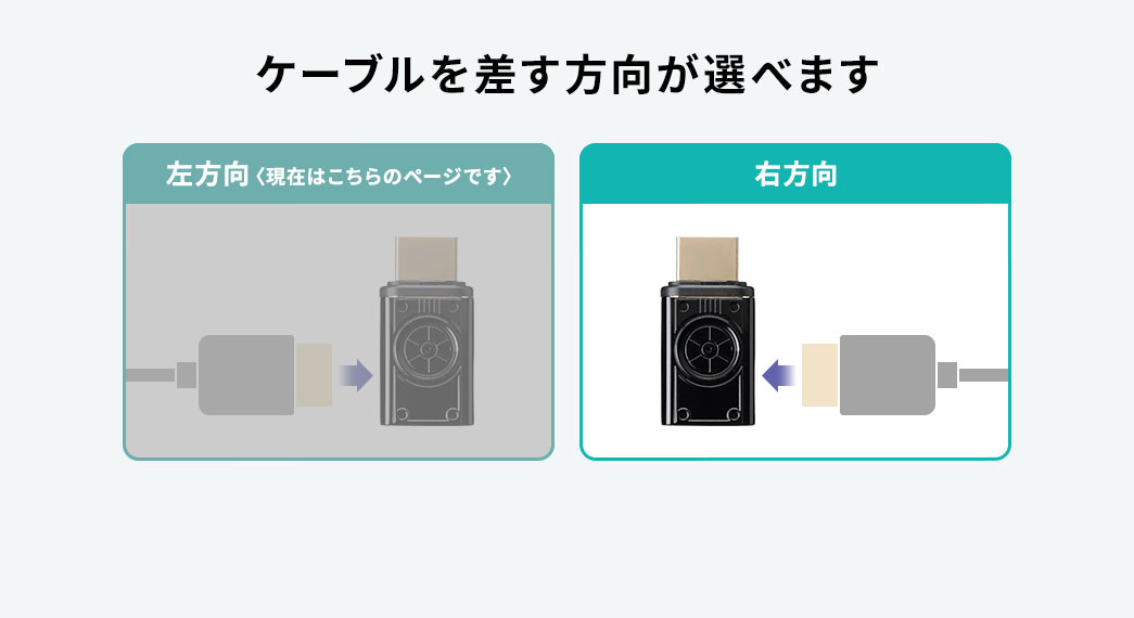 ケーブルを差す方向が選べます